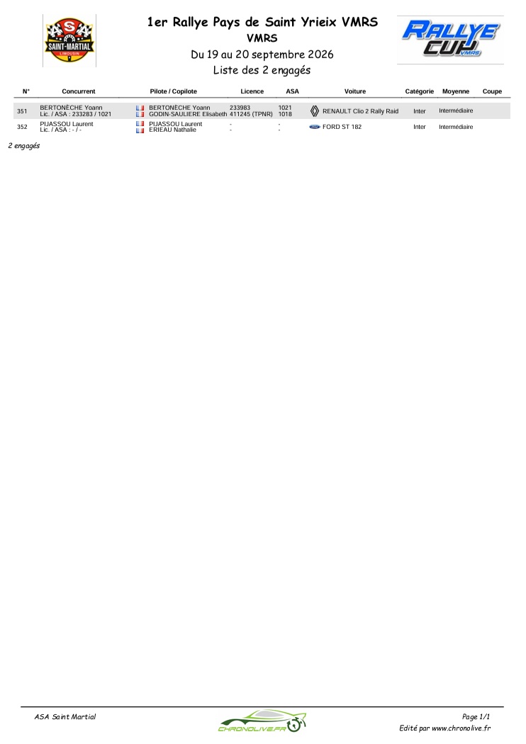 Liste engages VMRS